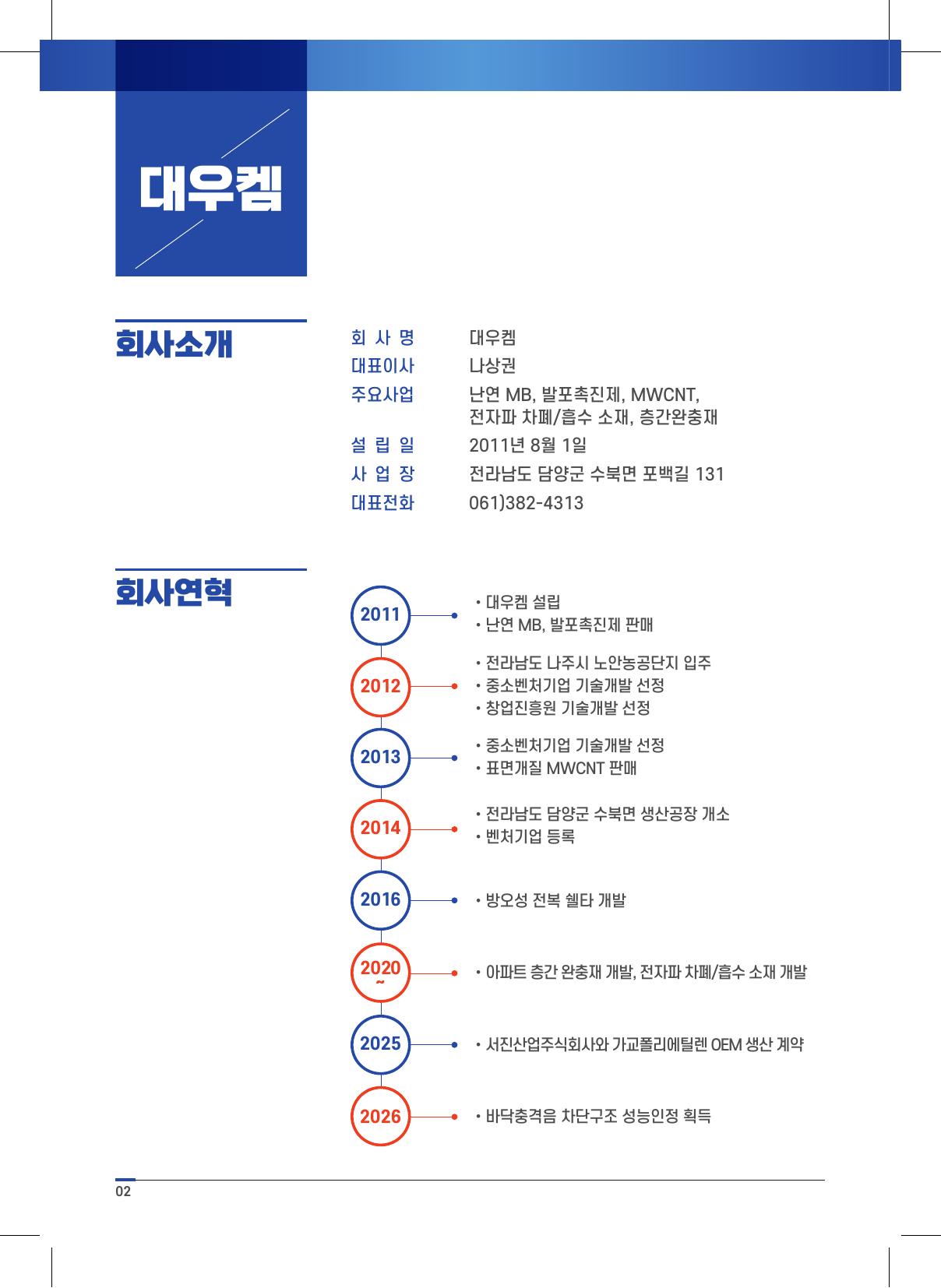 DWC-NA 층간완충재 소개 및 제품 특성